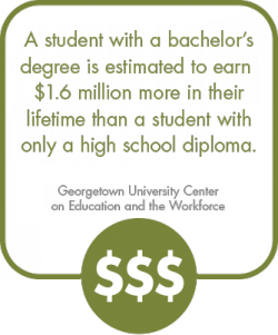 Facts about earnings with a degree